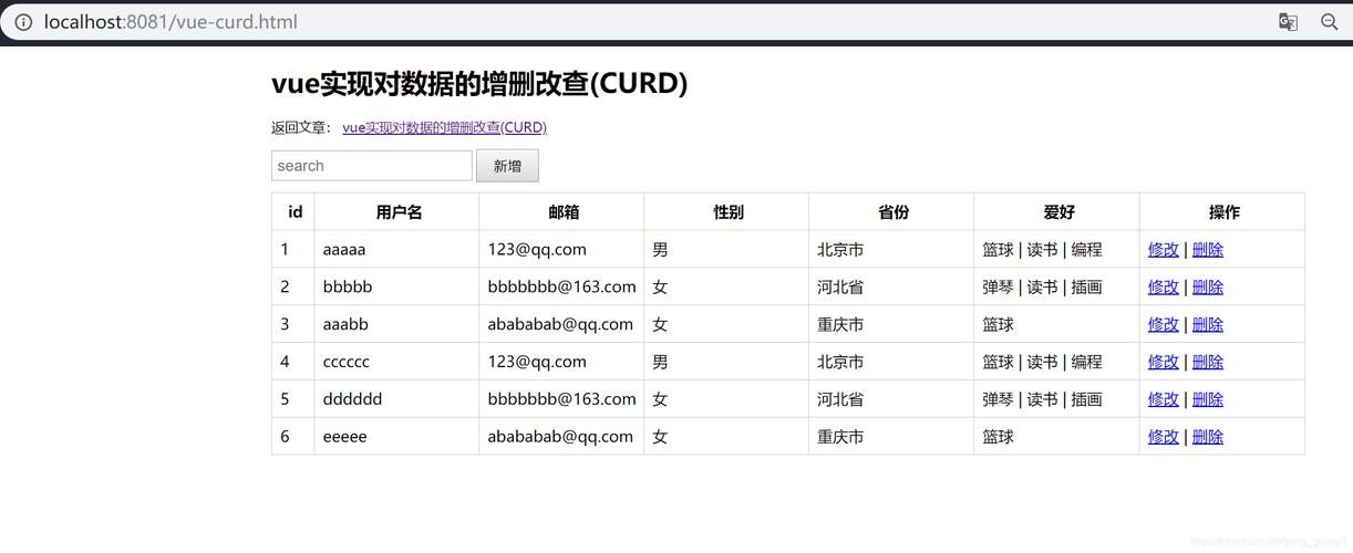 如何用Laravel框架编写示例代码实现model层的增删改查（CURD）功能？
