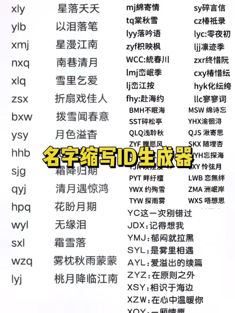 如何实现一个PHP类来随机生成中国人的姓名？