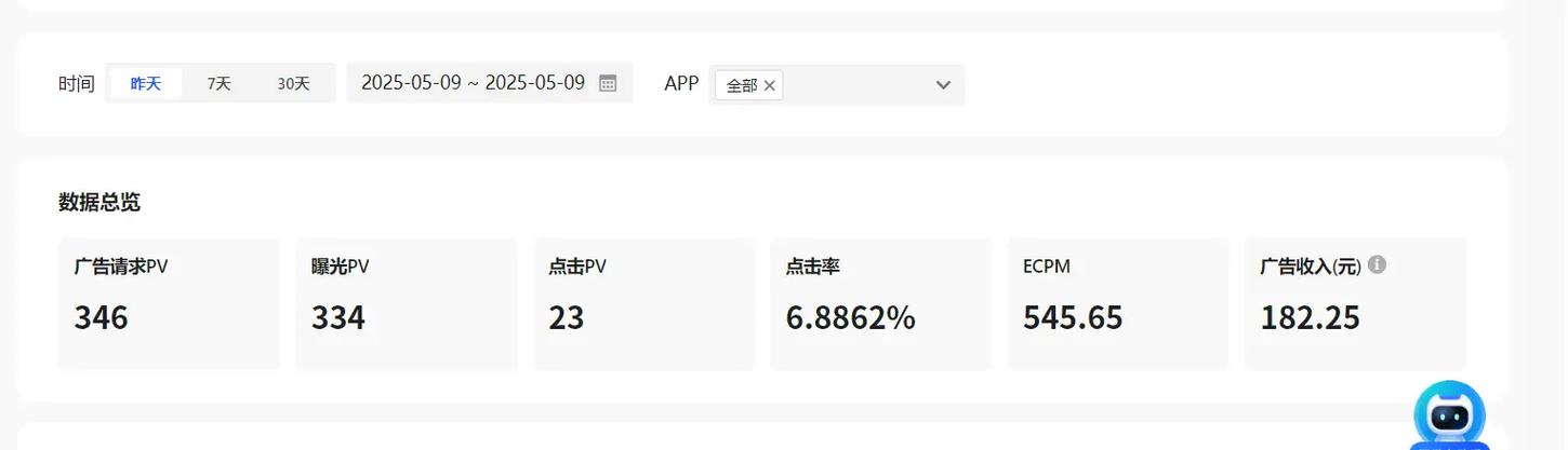 如何快速判断广告联盟的信誉和收益比，一目了然？