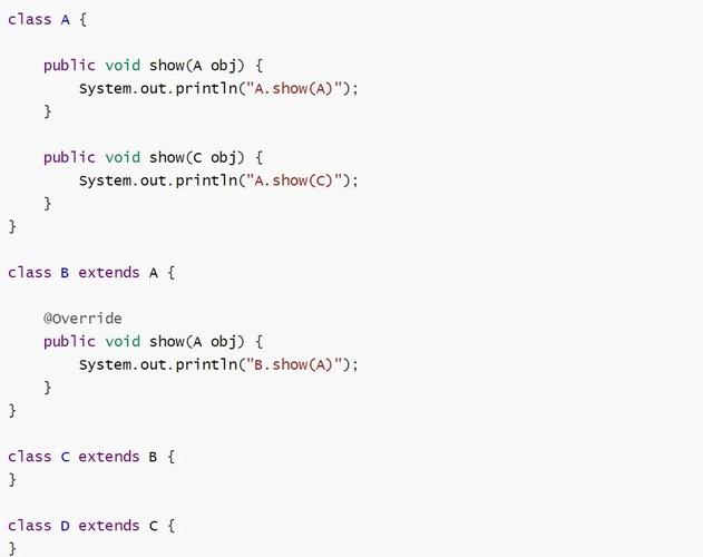 Java如何实现某个类的重写操作？