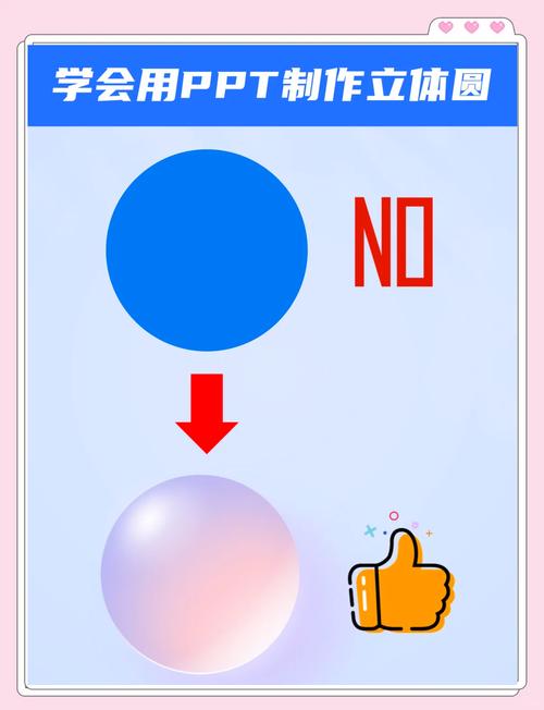 Unity3d中如何通过Gizmos绘制圆形？