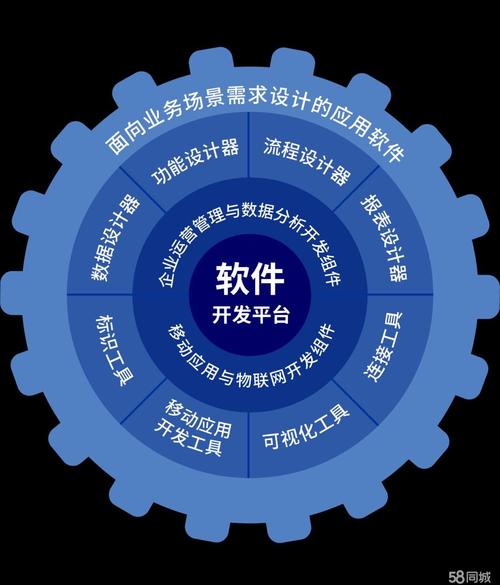 Ruby on Rails如何应用于打造具有工厂女孩特质的软件产品？