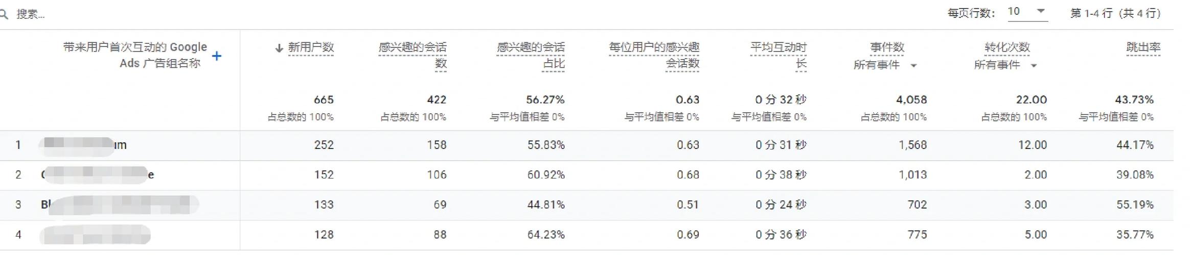 如何计算网站跳出率，即跳出页面数与总访问页面数的比值？