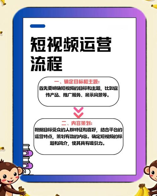 短视频SEO如何高效打造推广入口，有哪些秘籍可以分享？