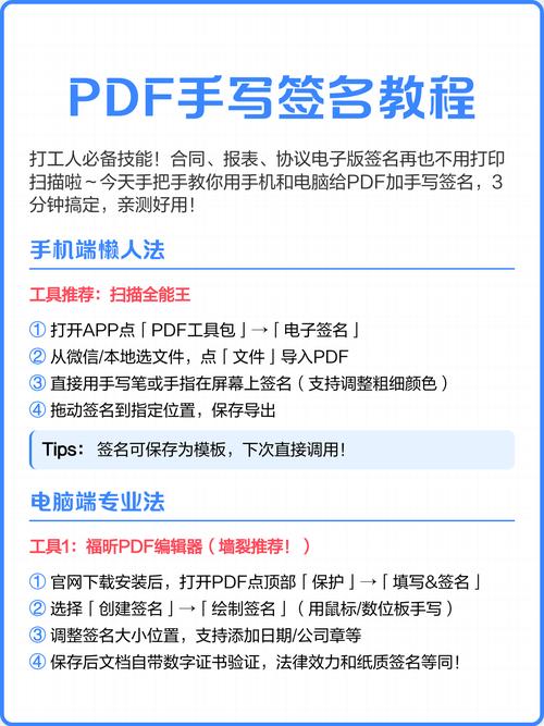如何通过ThinkPHP6操作微信JS-SDK获取签名过程详解？