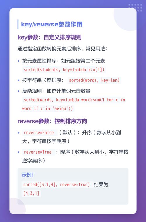 Python的sorted()函数如何实现列表排序？