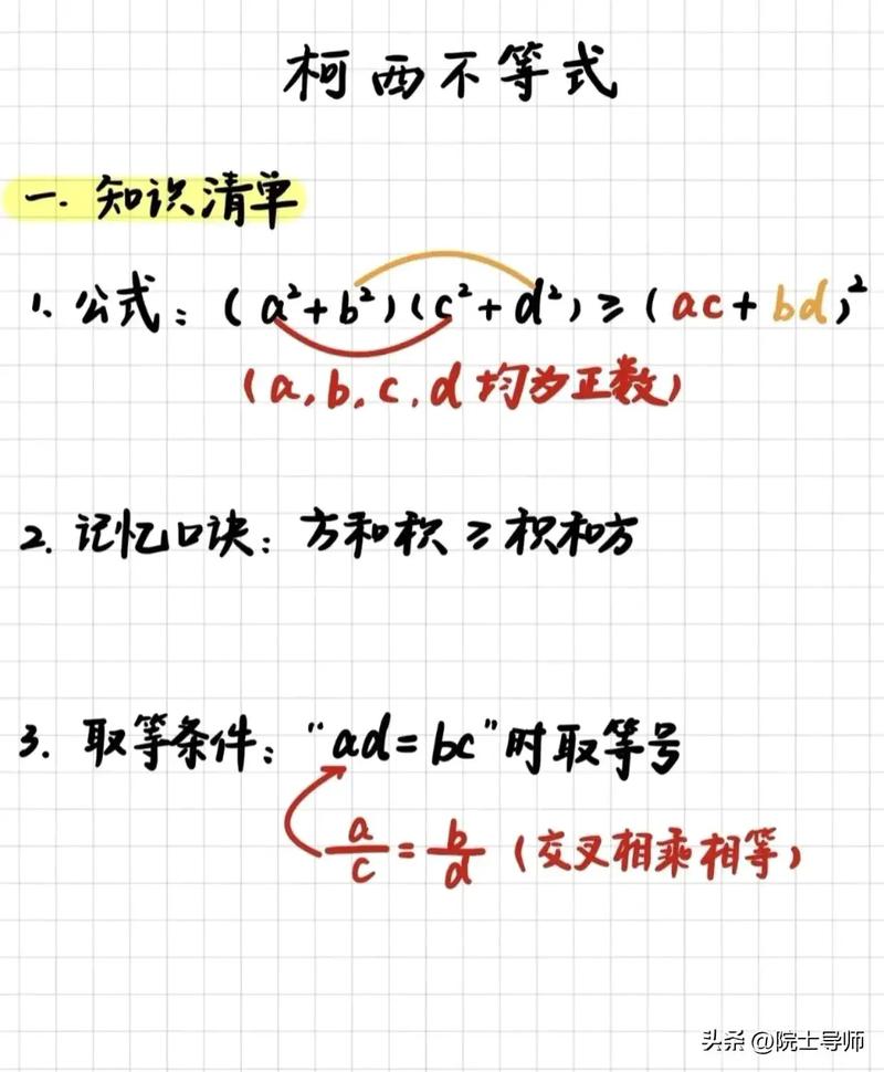 柯西-施瓦茨不等式的四种表述方式分别是什么？
