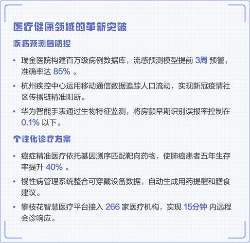 多态在哪些具体场景中得到了广泛应用？