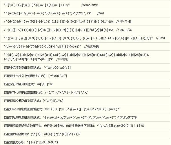 如何用asp.net正则表达式匹配0.0至1.0之间的小数？