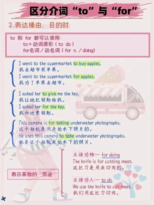 竟然超过半数的人分不清 for 和 foreach 的用法差异吗？
