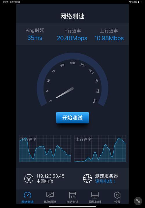 全球网站测速神器，哪个最准确快速？