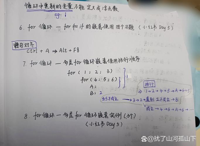 C语言学习笔记如何制作更高效？