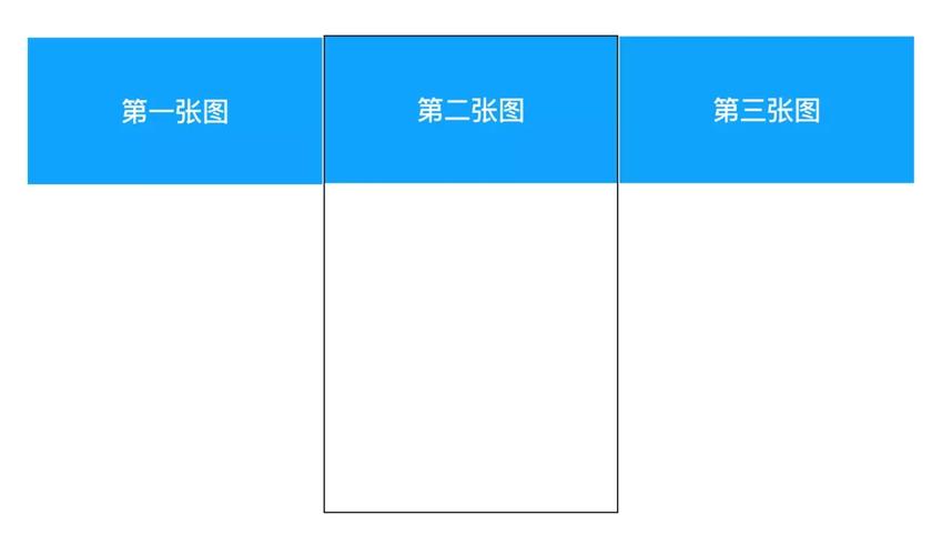 如何用Vue结合better-scroll制作轮播图组件？