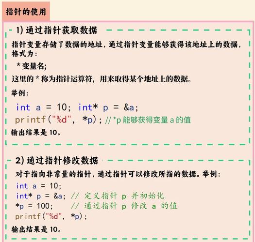 C语言中操作数为何必须是指针？