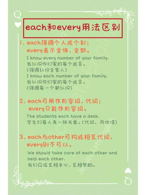 Ruby中each、foreach、collect和map有何不同之处？