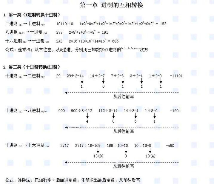 HNCU1330: 算法3-1中如何处理八进制数转换？