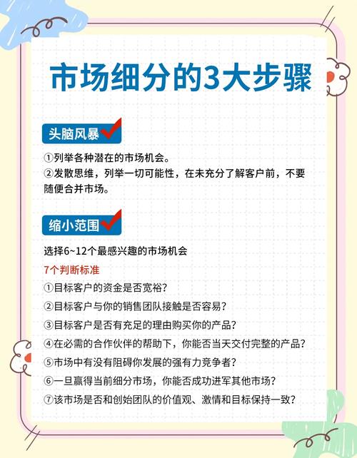 淘宝还有哪些细分市场可以精准定位，实现创新经营的机会呢？