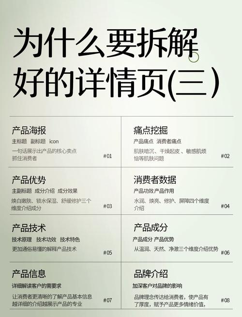 如何通过优化内页信息，有效提升内容品质和用户体验？