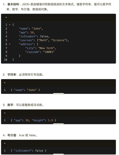 JSON解析大数字损坏原因及解决措施有哪些？