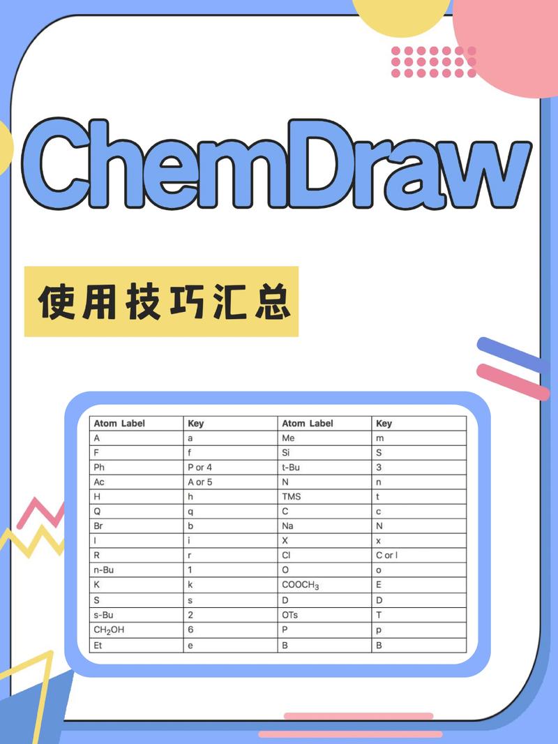 如何使用org.bouncycastle.math.ec.ECPoint.subtract()方法进行椭圆曲线点减法操作？