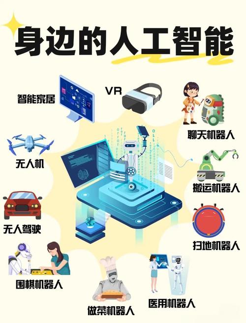 AI对话新风尚，无限可能尽在有哪些创新方式可以探索？