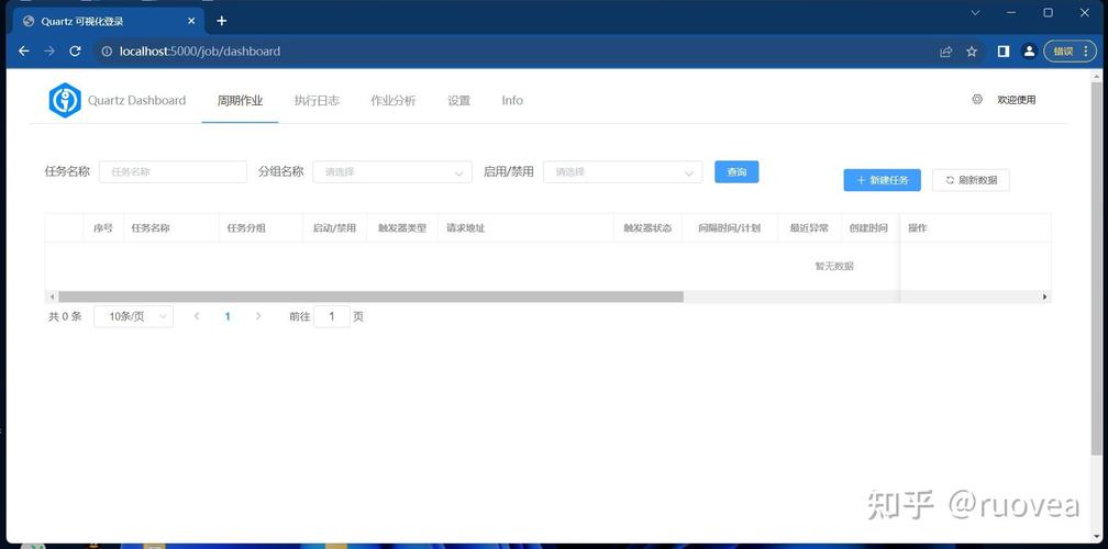 Quartz.Net 控制台如何实现高效任务调度？