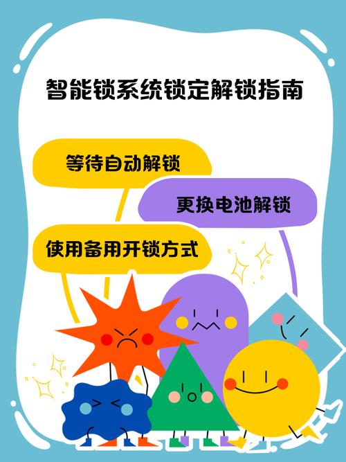 智能未来如何解锁，才能畅享无拘无束的自由行？