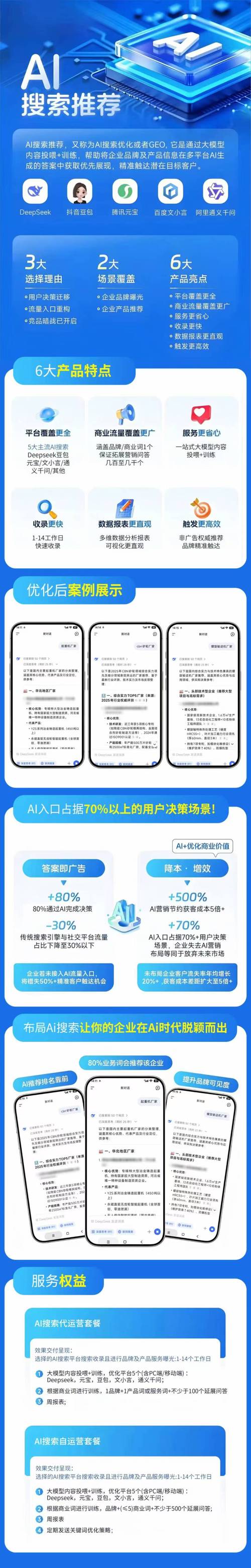 如何通过GSC优化技巧，让CTR实现翻倍增长？