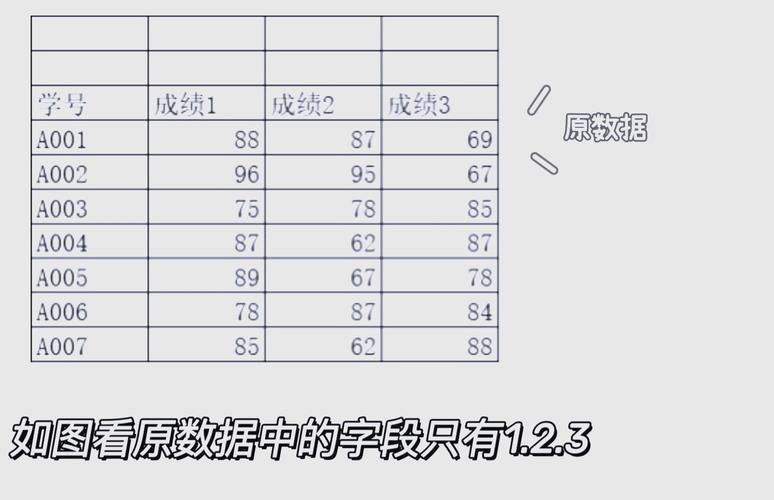 Laravel中如何实现特定字段的自增或自减操作示例？
