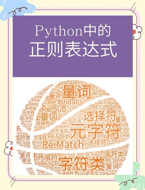 Python3爬虫入门基础与正则表达式应用技巧有哪些？