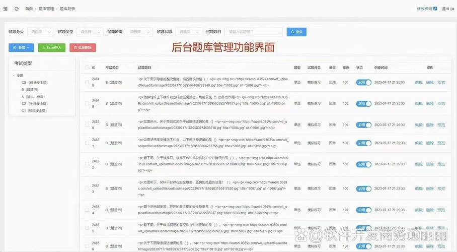 Java如何实现在线考试系统的试卷成绩统计分析功能？