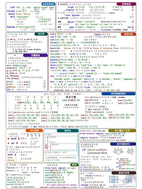 如何检测Python对象中是否存在特定属性？