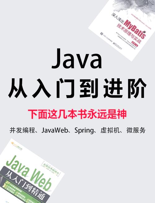 学习Java编程零基础，多久能掌握？