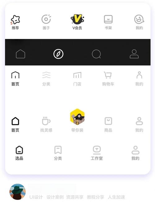 如何判断ThinkPHP中导航栏是否为当前访问页面？