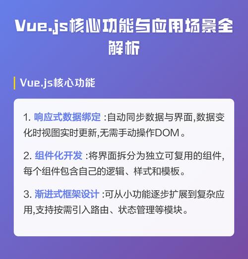 Vue组件模板使用及其应用场景有哪些？