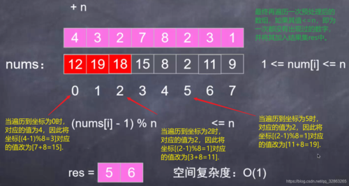 如何定位数组中首个满足条件的元素及其位置索引？