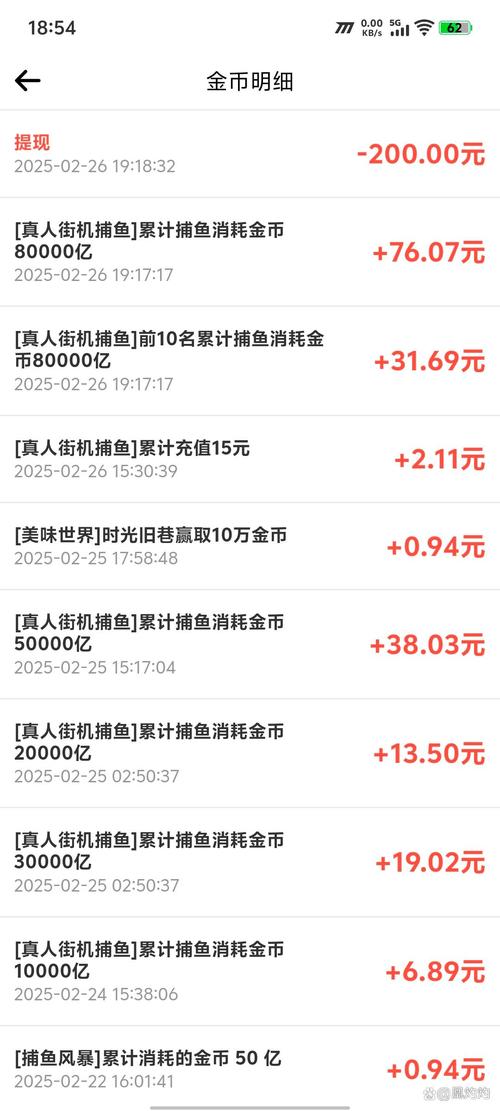 如何轻松赚零花，每天免费领取数字藏品呢？