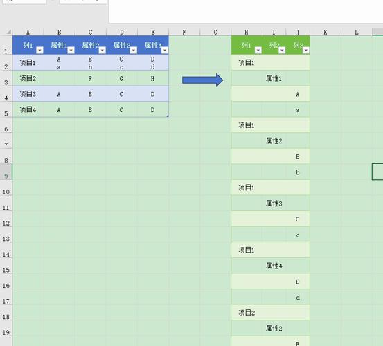 Bootstrap table如何实现树形表格的联动选中与取消选中功能？