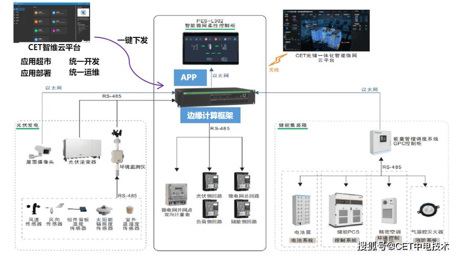 Pit智采，这款数据采集利器，能帮我高效采集数据吗？