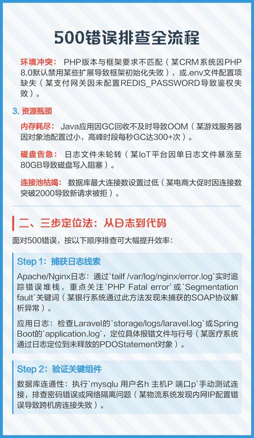 如何解决PHP程序访问时出现的500内部服务器错误问题？