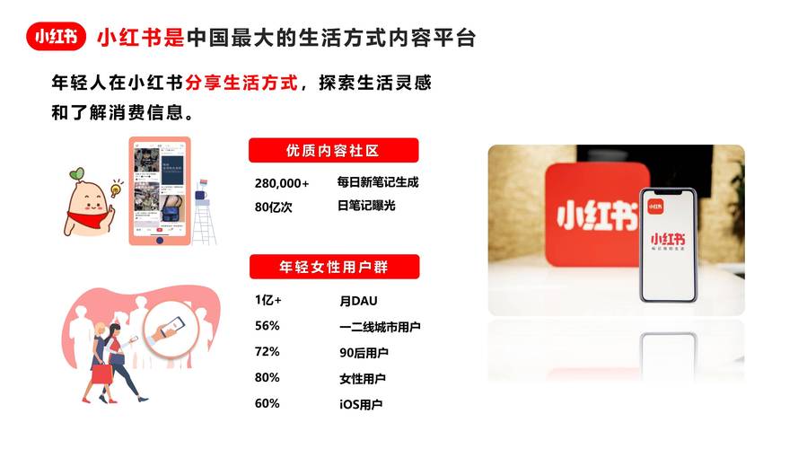 爆款，新媒体数字魅力究竟如何尽显？