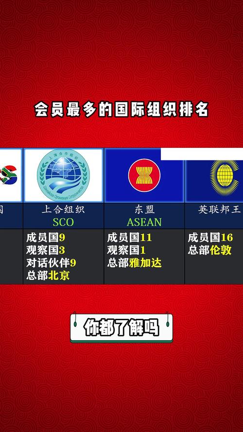 ES6是由哪个国际组织或机构制定的？