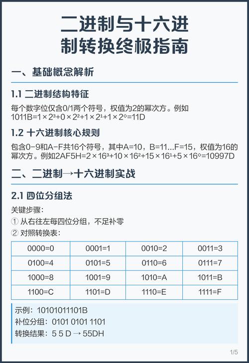 PHP中如何实现16进制到36进制的转换？