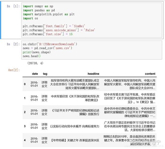Python如何实现文本分类的实例应用？