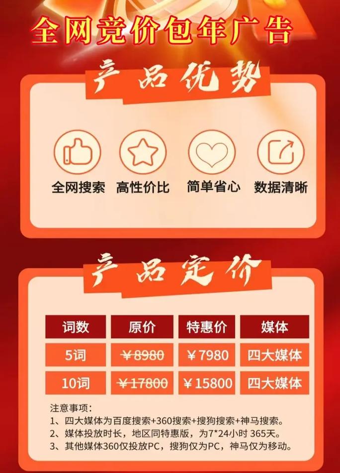 百度推广年费是多少？如何评估其费用与价值？