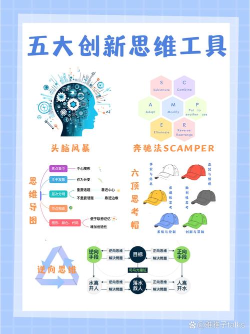 如何利用创意加速器成为效率提升的神秘利器？