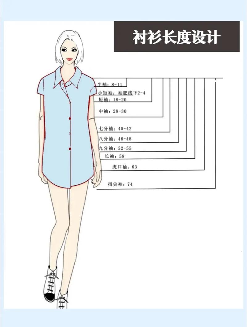 服装设计中，如何计算正方形元素的具体数量？