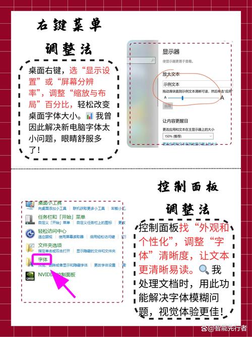VB.NET中字体单位如何设置？