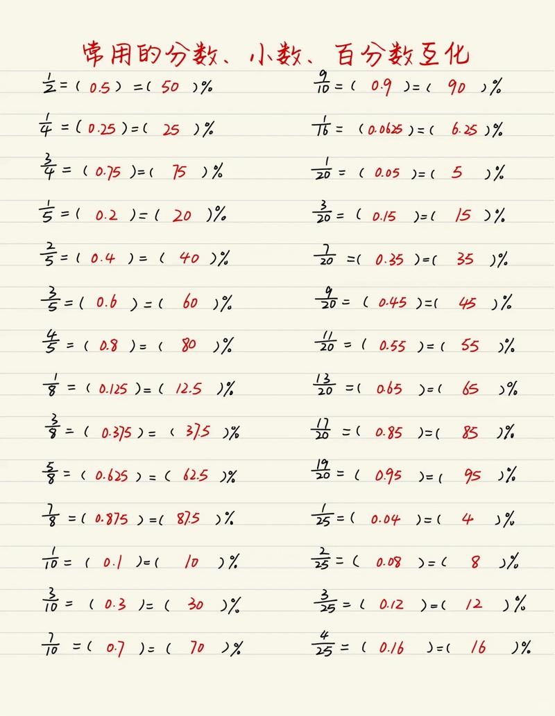 PHP中将小数转换为百分比的方法是什么？
