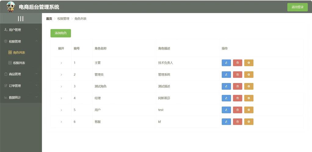 Vue和Node如何构建示例商城用户管理功能？